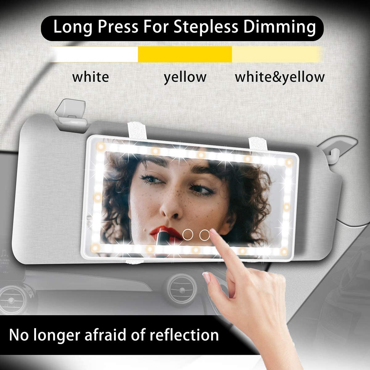  Car Sun Visor Anti-Glare Mirror,Car Sun Visor Vanity